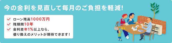 今の金利を見直して毎月のご負担を軽減！/ローン残高1000万円/残期間10年/金利差年1%/以上なら、/借換えのメリットが期待できます！