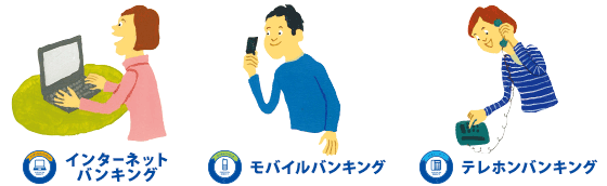 お取引はダイレクトバンキングで時間を気にせず、いつでも、かんたんに!!
