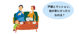 住まいの購入計画をたてる