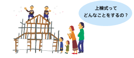 工事をはじめる