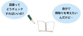設計する