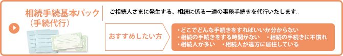 相続手続基本パック（手続代行）