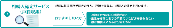 相続人確定サービス（戸籍収集）