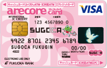 アレコレSUGOCA(クラシック)