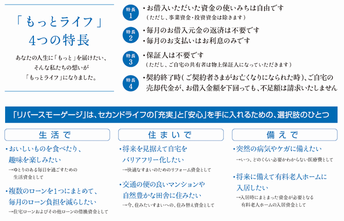 もっとライフ4つの特徴。リバースモーゲージはセカンドライフの「充実」と「安心」を手に入れるための選択肢のひとつ。