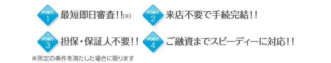 <POINT1>最短即日審査(※) <POINT2>来店不要で手続完結! <POINT3>担保・保証人不要!<POINT4>ご融資までスピーディーに対応!! ※所定の条件を満たした場合に限ります
