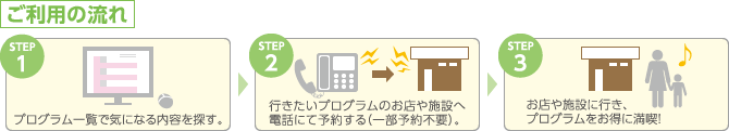 ご利用の流れ
