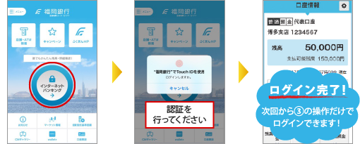 かんたんログイン設定方法3
