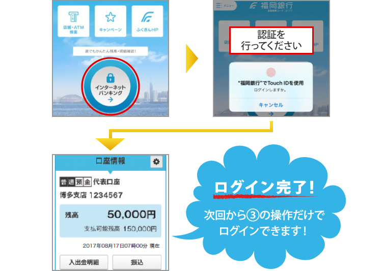 かんたんログイン設定方法3