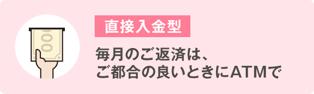 直接⼊⾦型 毎⽉のご返済は、ご都合の良いときにATMで