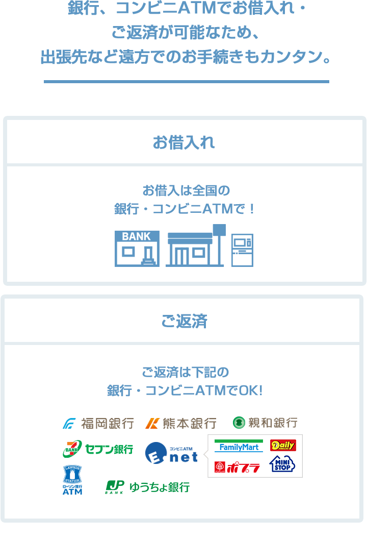 銀行、コンビニATMでお借入れ・ご返済が可能なため、出張先など遠方でのお手続きもカンタン。