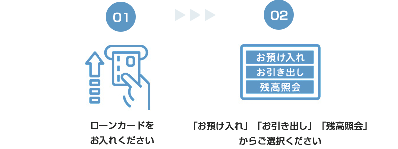 スマートフォンでお申込みOK!