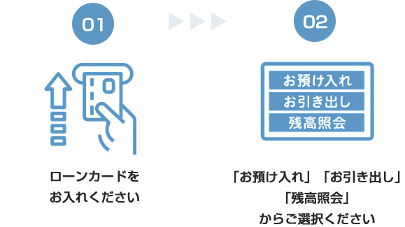 スマートフォンでお申込みOK!