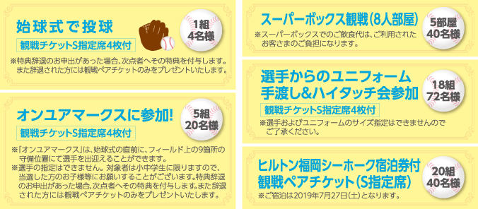 プレゼント内容