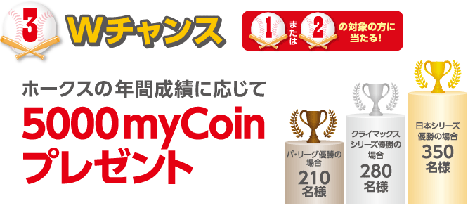 3.Wチャンス(1.または2.の対象者の方に当たる)