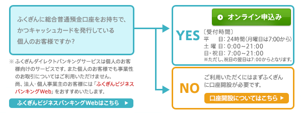 新規ご利用申込