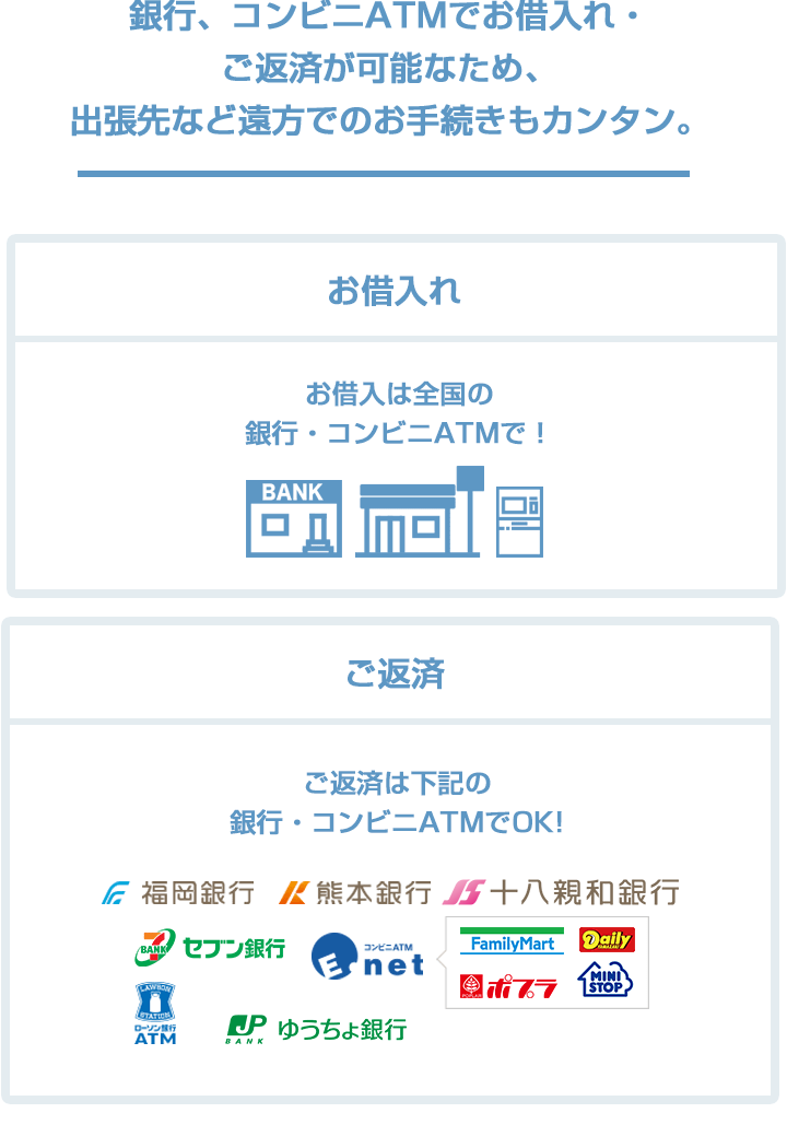 銀行、コンビニATMでお借入れ・ご返済が可能なため、出張先など遠方でのお手続きもカンタン。