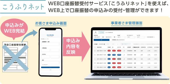 こうふりネット