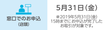窓口でのお申込 5月31日15時までにお申込が完了したお取引が対象です。
