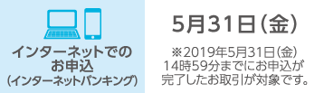 インターネットでのお申込 5月31日14時59分までにお申込が完了したお取引が対象です。