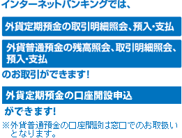 インターネットバンキングでは、外貨定期預金の残高照会、預入・支払 外貨普通預金の残高照会、取引明細照会、預入・支払のお取引ができます。