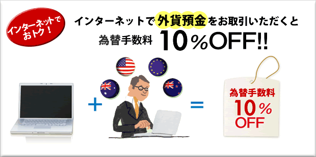 外貨