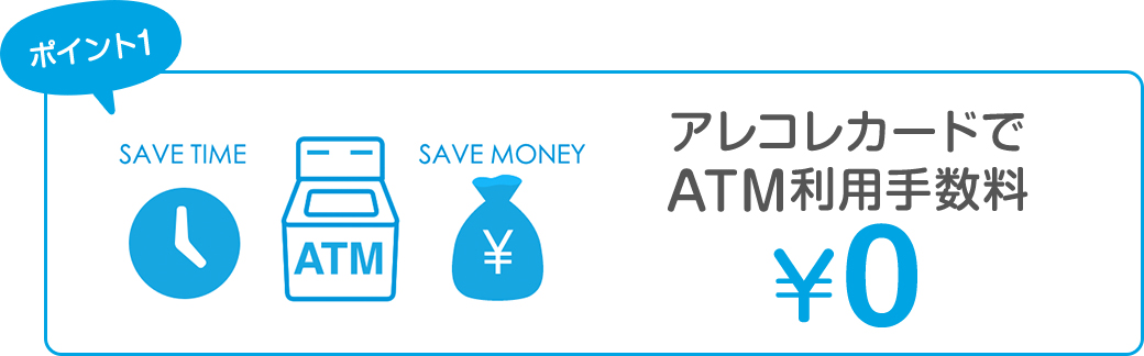 ポイント1 アレコレカードでATM利用手数料￥0