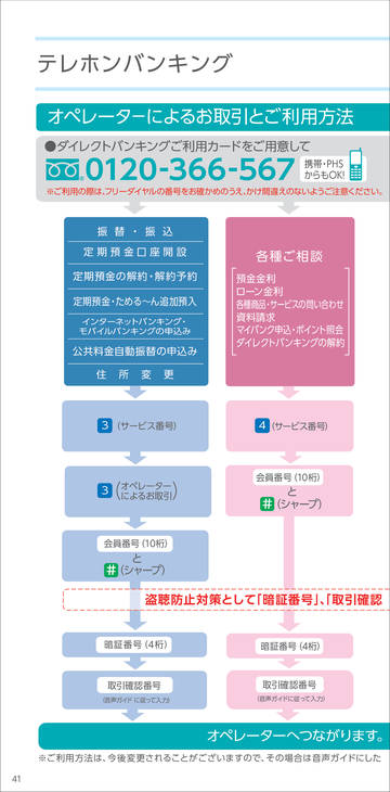 銀行 バンキング 福岡 ネット 大分銀行ビジネスダイレクト ログイン｜大分銀行ビジネスダイレクト｜効率化サポート｜法人のお客さま｜大分銀行