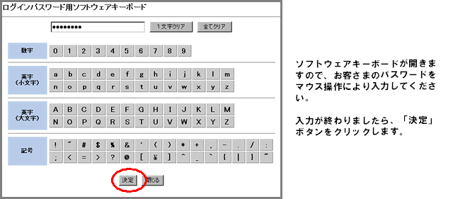 ソフトウェアキーボードが開きますので、お客さまのパスワードをマウス操作により入力してください。入力が終わりましたら、「決定」ボタンをクリックします。