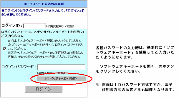 「ソフトウェアキーボードを開く」のボタンをマウスでクリックします。