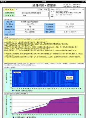 保険商品共通提案書例