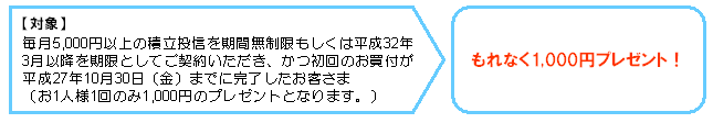 NISA1000円H27.3リリース