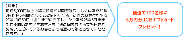 NISA5万円JCBキ゛フトカート゛H27.3リリース