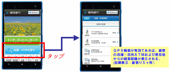 店舗ATM検索GPS機能イメージ