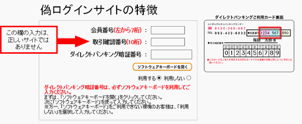 偽サイトの特徴