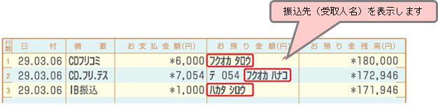 29.2.9振込先表示