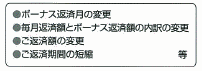 【イメージ図】条件変更(金利変更含む)