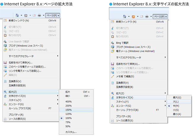 Internet Explorer 8.x：ページの拡大方法／Internet Explorer 8.x：文字サイズの拡大方法