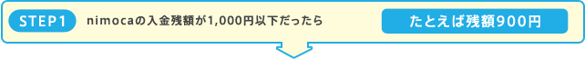 STEP1.アレコレnimocaの入金残額が1,000円以下だったら、たとえば残額900円