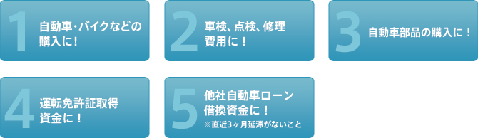 ニューオートローンDX お使いみちについて