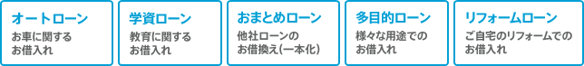 自動車ローン、学資ローン、おまとめローン、多目的ローン、リフォームローン