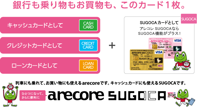 【ひとつになった!arecore SUGOCA】 列車にも乗れて、お買い物にも使えるarecoreです。キャッシュカードにも使えるSUGOCAです。