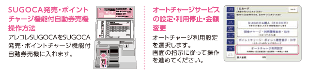 SUGOCA発売・ポイントチャージ機能付自動券売機操作方法・・・アレコレSUGOCAをSUGOCA発売・ポイントチャージ機能付自動券売機に入れます。/オートチャージサービスの設定・利用停止・金額変更・・・オートチャージ利用設定を選択します。画面の指示に従って操作を進めてください。
