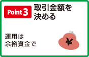 ポイント3 取引金額を決める・・・運用は余裕資金で