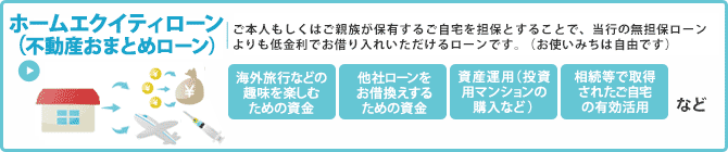 ホームエクイティローン（不動産おまとめローン）／ご本人もしくはご親族が保有するご自宅を活用することで、一般的な無担保ローンよりも低金利でお借り入れいただけるローンです。（お使いみちは自由です）