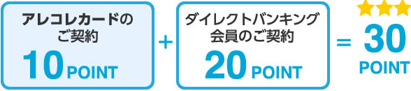 パターン２
