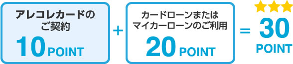 パターン３