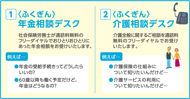 『夢プラン』サービス内容 年金相談デスク 介護相談デスク