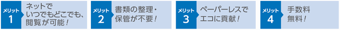 メリット1　ネットでいつでもどこでも、閲覧が可能！　メリット2　書類の整理・保管が不要！　メリット3　ペーパーレスでエコに貢献！　メリット4　手数料無料！