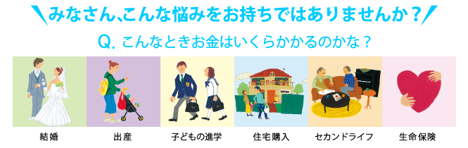 みなさん、こんな悩みをお持ちではありませんか?Q.こんなときお金はいくらかかるのかな?